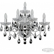 Бра 1415 1415B/3+2+1/240/XL Ni K781