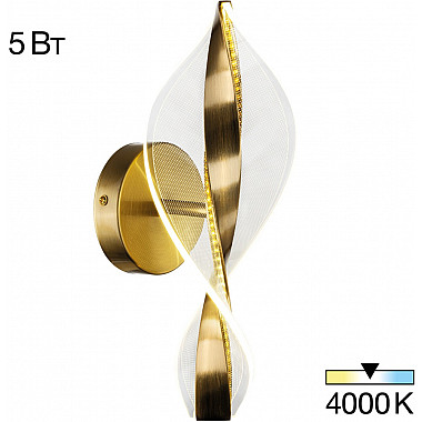 Бра Vind CL214311