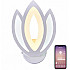 Бра Led Lamps 81124 LED LAMPS 81124/1W