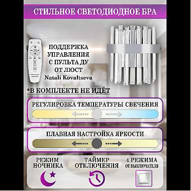 Бра LED LAMPS 81123/1W