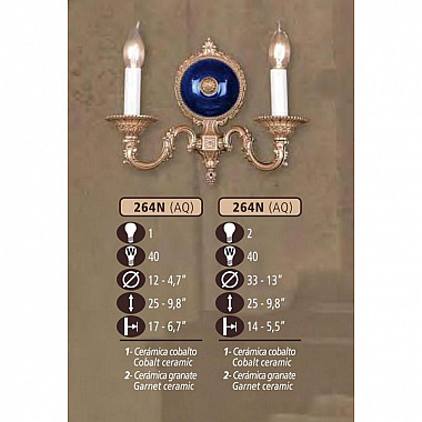 Бра 264N 264N/2 AQ COBALT/GARNET CERAMIC