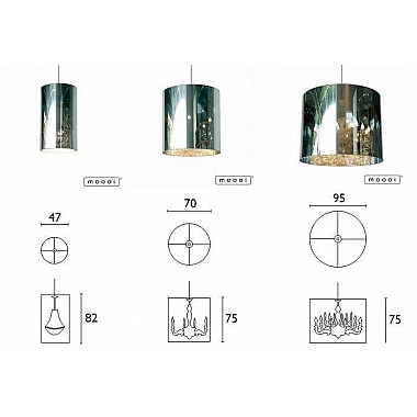 Люстра Moooi Shade Shade