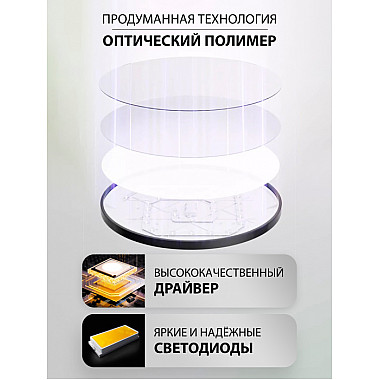 Потолочный светильник Plain LED LAMPS 81114/4C