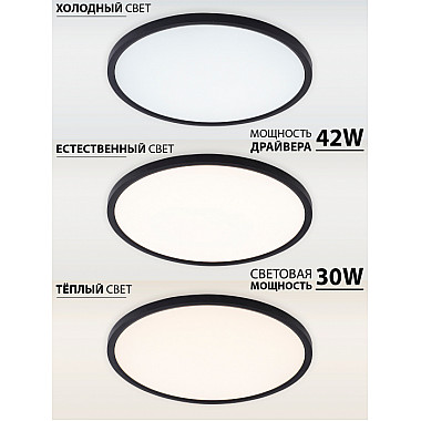Потолочный светильник Plain LED LAMPS 81114/4C