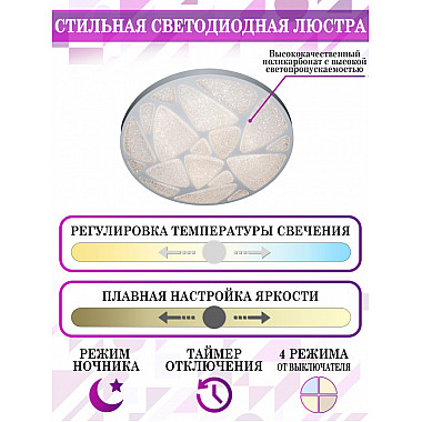 Потолочный светильник LED LED LAMPS 81103