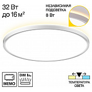 Потолочный светильник Norma CL748400