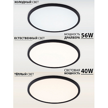 Потолочный светильник Plain LED LAMPS 81114/5C