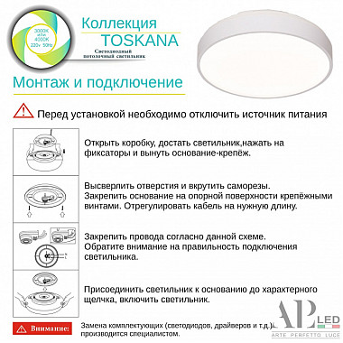 Потолочный светильник Toscana 3315.XM302-1-267/12W/4K Black TD