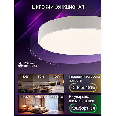 Потолочный светильник Modern LED LAMPS 81105/1C