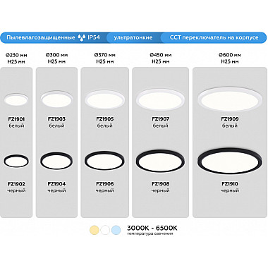 Потолочный светильник ORBITAL FZ1908